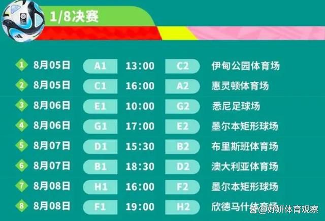 战报库兹马26+8阿夫迪亚21+13+6奇才力克篮网比赛开打后双方迅速找到进攻节奏，库兹马率队不断取分，篮网多点开花及时回应，双方你来我往比分紧咬，首节结束时两队战成25平，次节回来，双方继续陷入僵持，中段奇才一波7-1确立优势，但篮网迅速回应抹平分差，半场战罢，奇才暂时领先1分，易边再战后奇才进攻出现停滞，布里奇斯里突外投率队拉开比分，末段奇才及时回暖，三节结束后篮网反超2分，末节决战，双方继续鏖战，库兹马内外结合连得7分，率领奇才打出12-4小高潮奠定胜势，篮网进攻滞涩追分乏力，最终奇才110-104力克对手终结三连败。